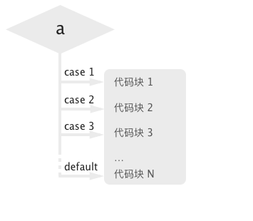 11_switch 1.png