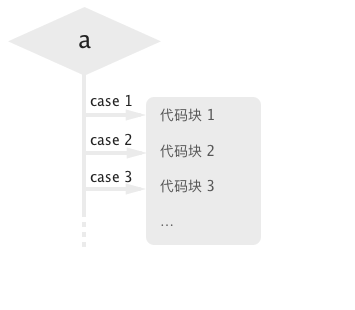 11_switch 0.png