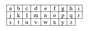 Simplified Keyboard 题库 计蒜客