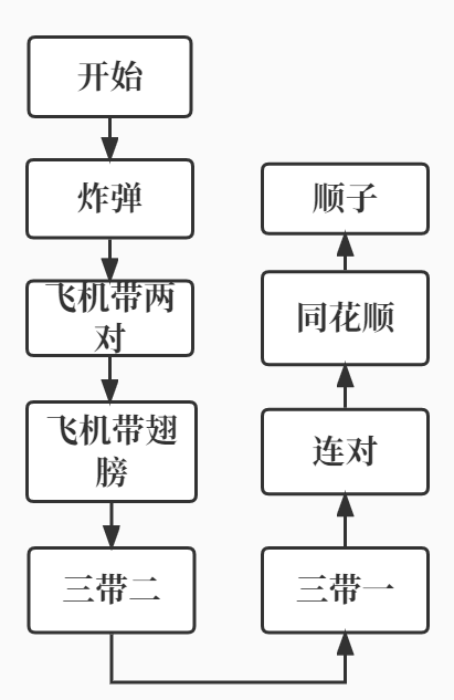 markdown-img-paste-20220725172348481.png